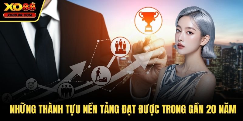 Những thành tựu nền tảng đạt được trong gần 20 năm hoạt động